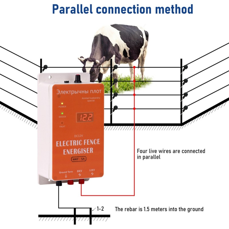 Smart Garden Smart Fence - ABBN-สมาร์ท 12V รั้วไฟฟ้ากันน้ำ, ชุดรั้วไฟฟ้าสำหรับสัตว์ในฟาร์ม, สัตว์ปีก, ฟาร์มปศุสัตว์