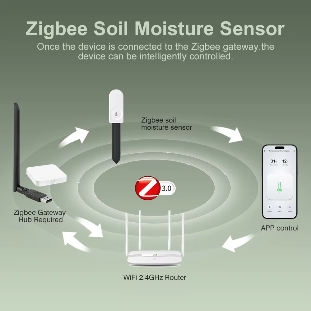 เครื่องวัดความชื้นในดิน Zigbee - Smart Garden Accessories บทวิจารณ์และราคา