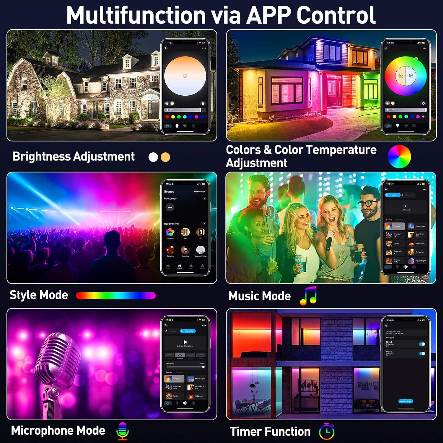 ไฟสปอตไลท์ LED RGB 50/72W พร้อ - Smart Garden Lights Uk บทวิจารณ์และราคา