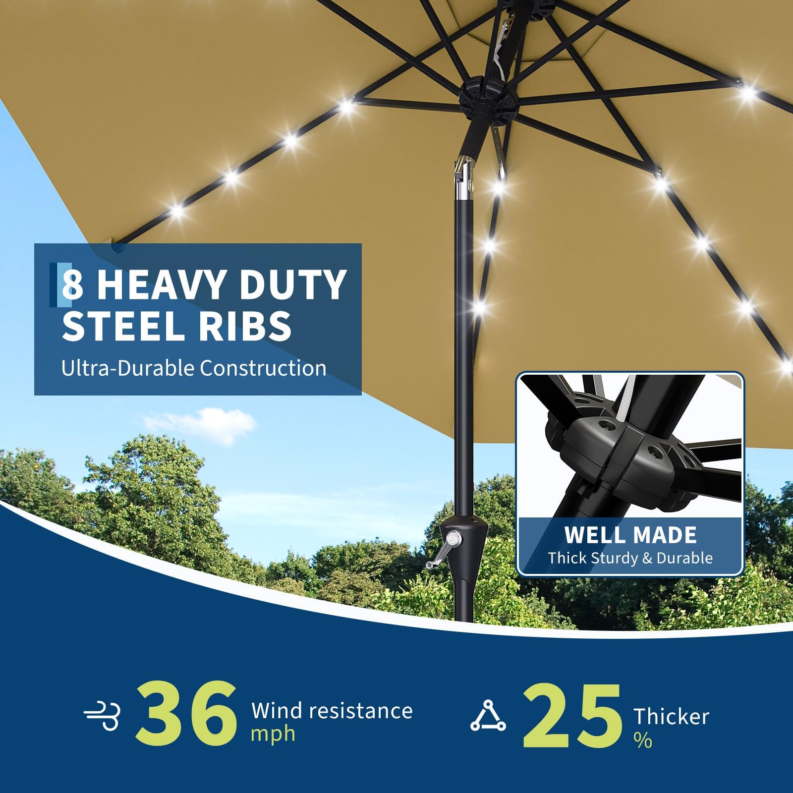 ร่มสนามพลังงานแสงอาทิตย์ขนาด 1 - Smart Garden Umbrella บทวิจารณ์และราคา