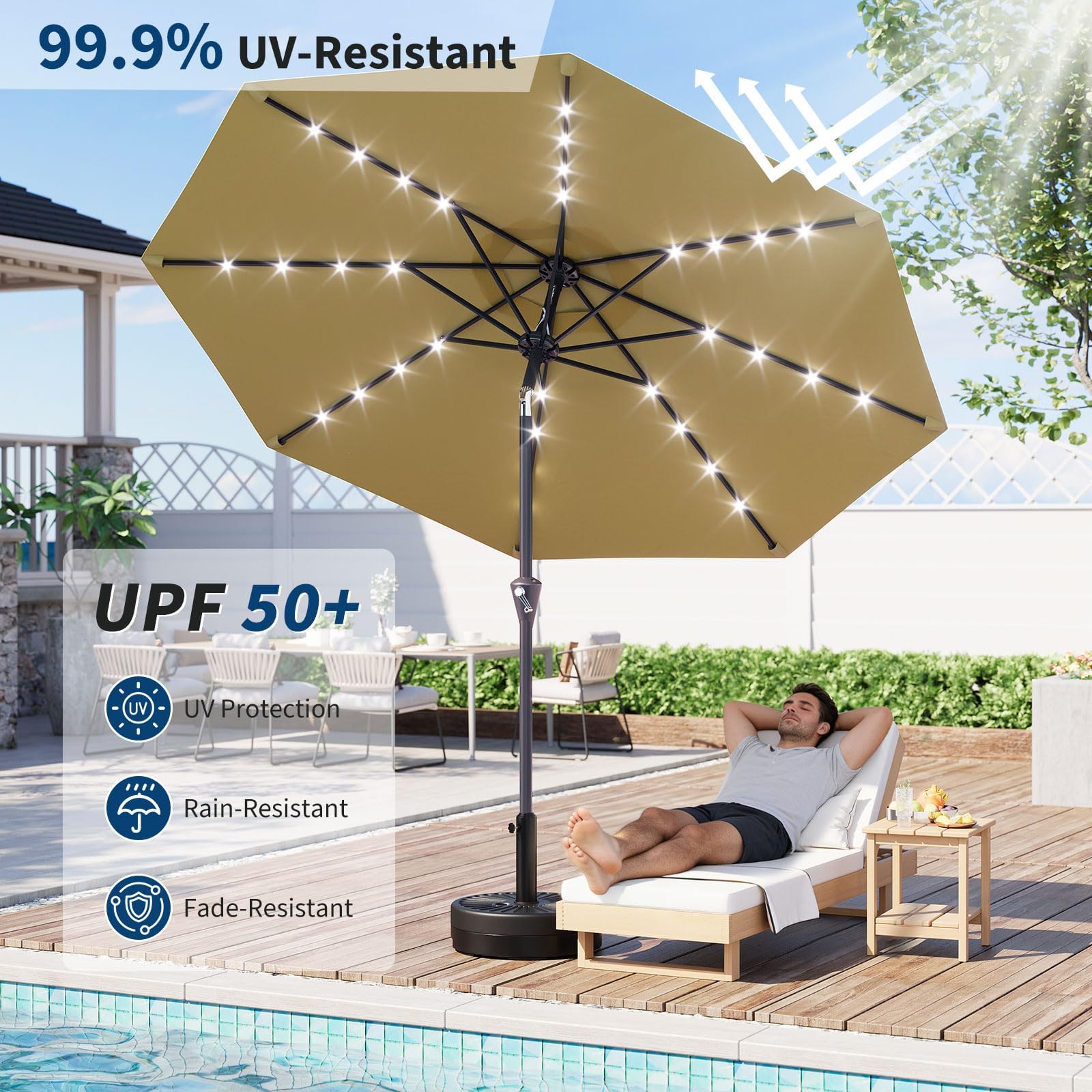 ร่มสนามพลังงานแสงอาทิตย์ขนาด 1 - Smart Garden Umbrella บทวิจารณ์และราคา