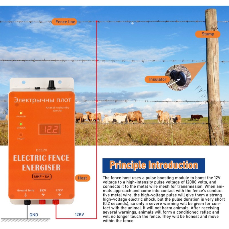 ABBN-สมาร์ท 12V รั้วไฟฟ้ากันน้ - Smart Garden Smart Fence บทวิจารณ์และราคา