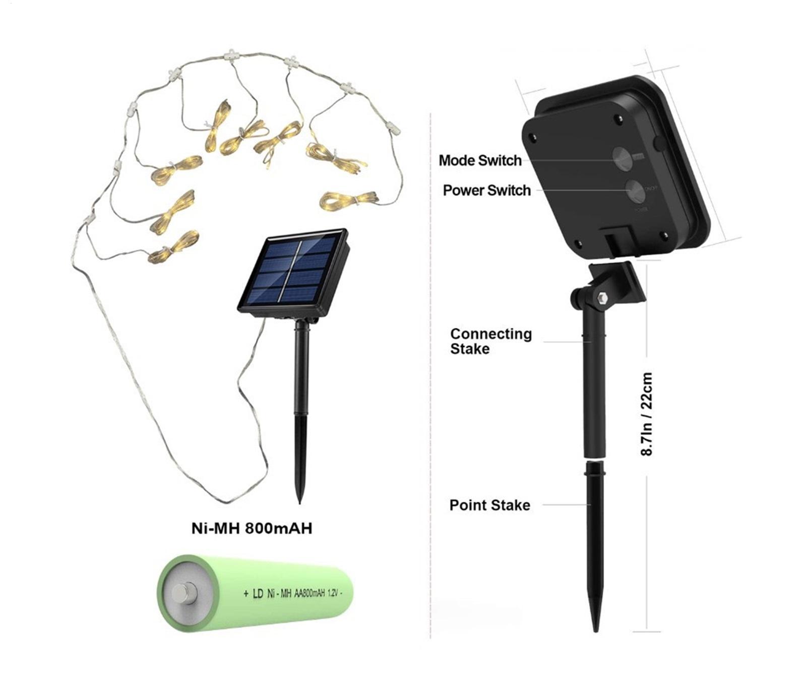 ไฟร่มสวนพลังงานแสงอาทิตย์ โคมไ - Smart Garden Umbrella บทวิจารณ์และราคา