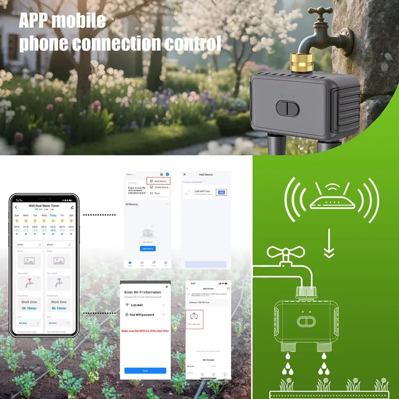 WAP01 ตัวตั้งเวลาควบคุมการรดน้ - Smart Garden Watering System บทวิจารณ์และราคา