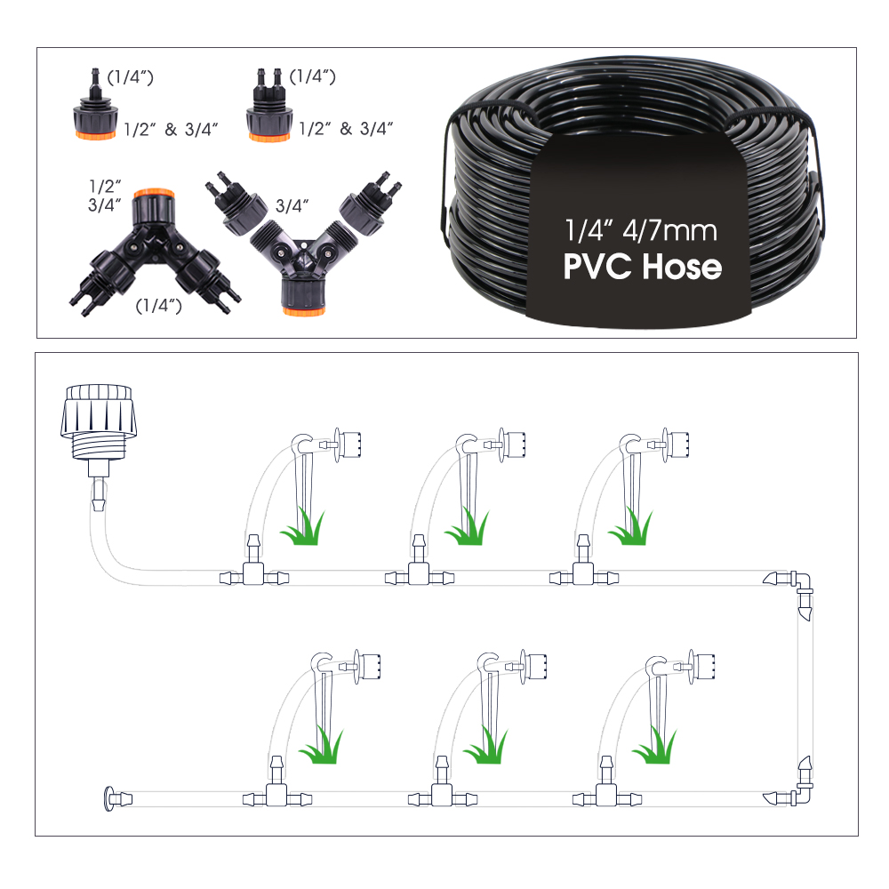 ชุดระบบน้ำหยดอัตโนมัติ Zigbee  - Smart Garden Accessories บทวิจารณ์และราคา